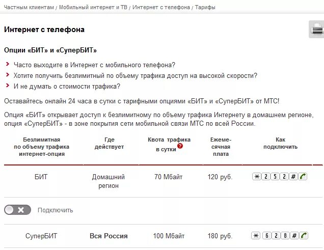 Тарифная опция. Опция безлимитный интернет МТС. Подключить безлимит на МТС. Как подключить безлимитный интернет на МТС. Тарифная Опция безлимитный интернет МТС.