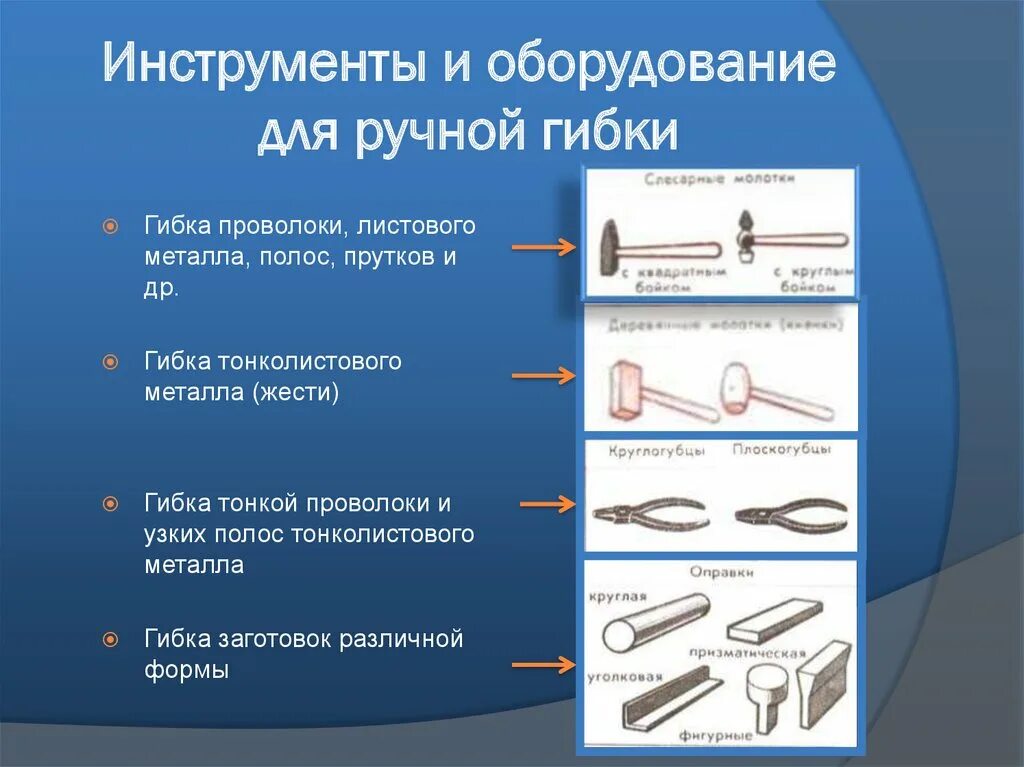 Какие способы используют