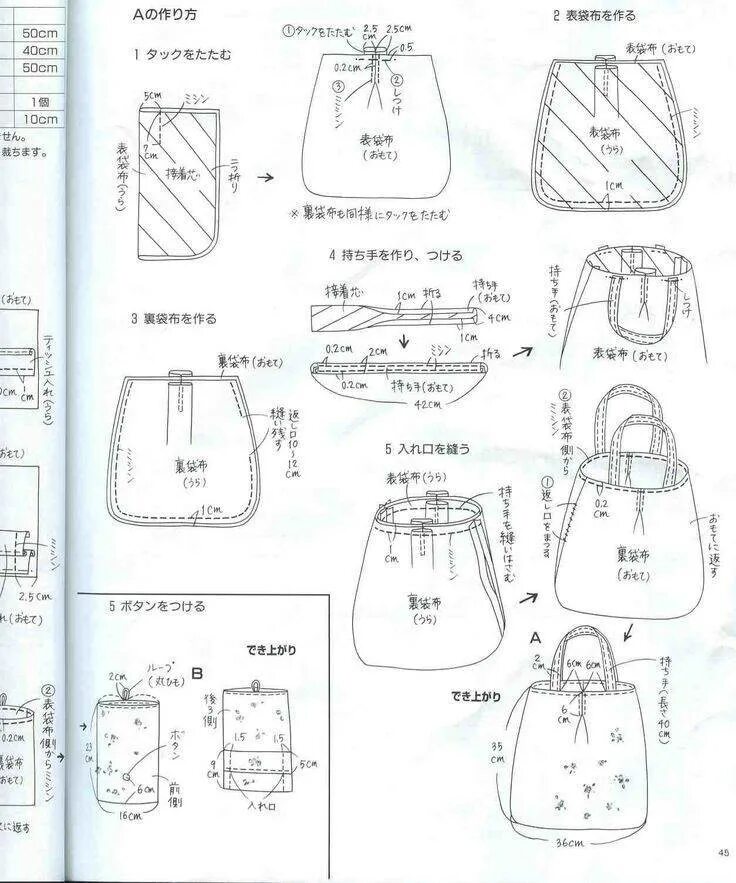 Выкройка сумок из ткани с размерами. Сухарная сумка выкройка. Выкройка сумок из ткани с размерами. Выкройка сумки carbon2cobalt. Nielia сумки из джинсов выкройки.