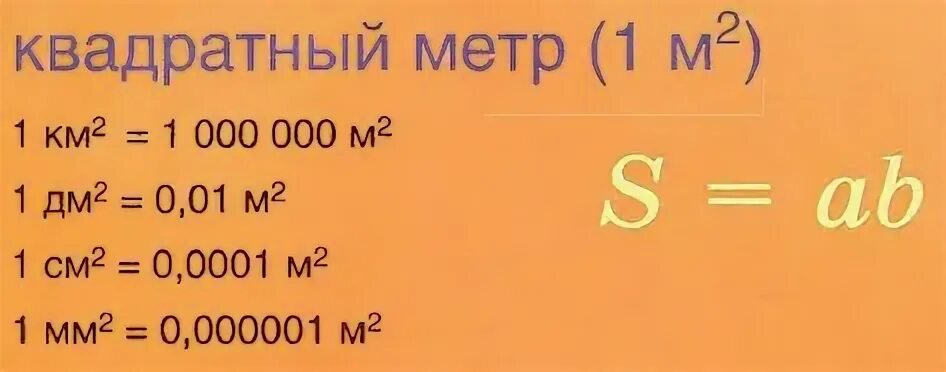 2 километра квадратных в метры квадратные