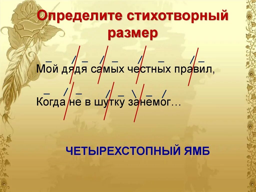 Мой дядя самых 7. Стихотворные Размеры. Как определить стихотворный размер. Четырехстопный Ямб. Размеры стихотворений.