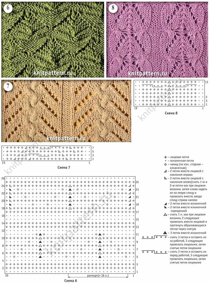 Разные схемы вязания спицами. Простые ажурные узоры спицами схемы и описание для начинающих. Простая ажурная вязка спицами для начинающих схемы. Простые схемы ажурного вязания спицами для начинающих с описанием.