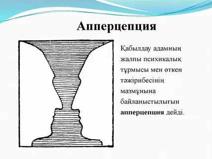 Апперцепция это