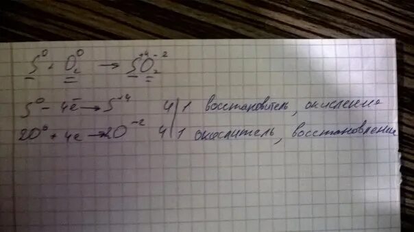 S o index