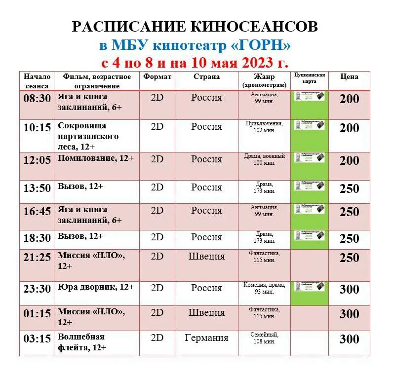 Кинотеатр горн станица ленинградская афиша. Афиша на август 2023. Горн ленинградская станица краснодарский край. Кинотеатр пестрецы афиша. Станица ленинградская кинотеатр.