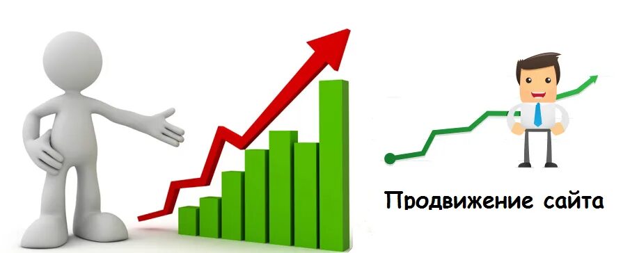 Продвижение сайта rostov na donu cinar. Продвижение через сайт. Продвижение и раскрутка сайтов. Раскрутка сайта за деньги. Продвигать.