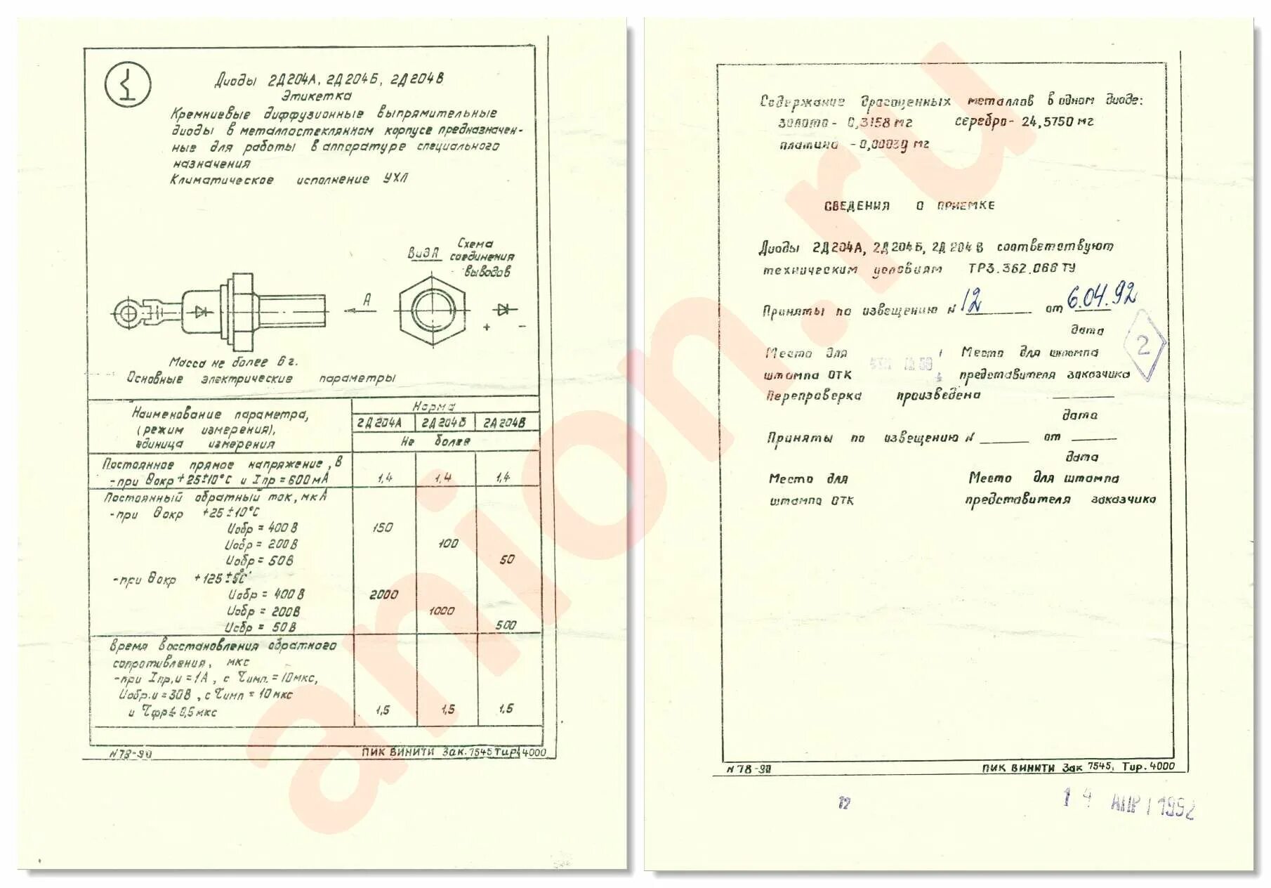 Диод д204 характеристики. Д204 содержание драгметаллов. Д204-20 диод характеристики. 2д204а. Диод д характеристики