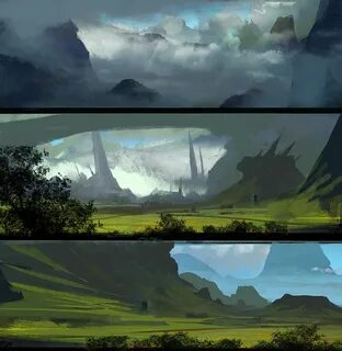 Environment reference