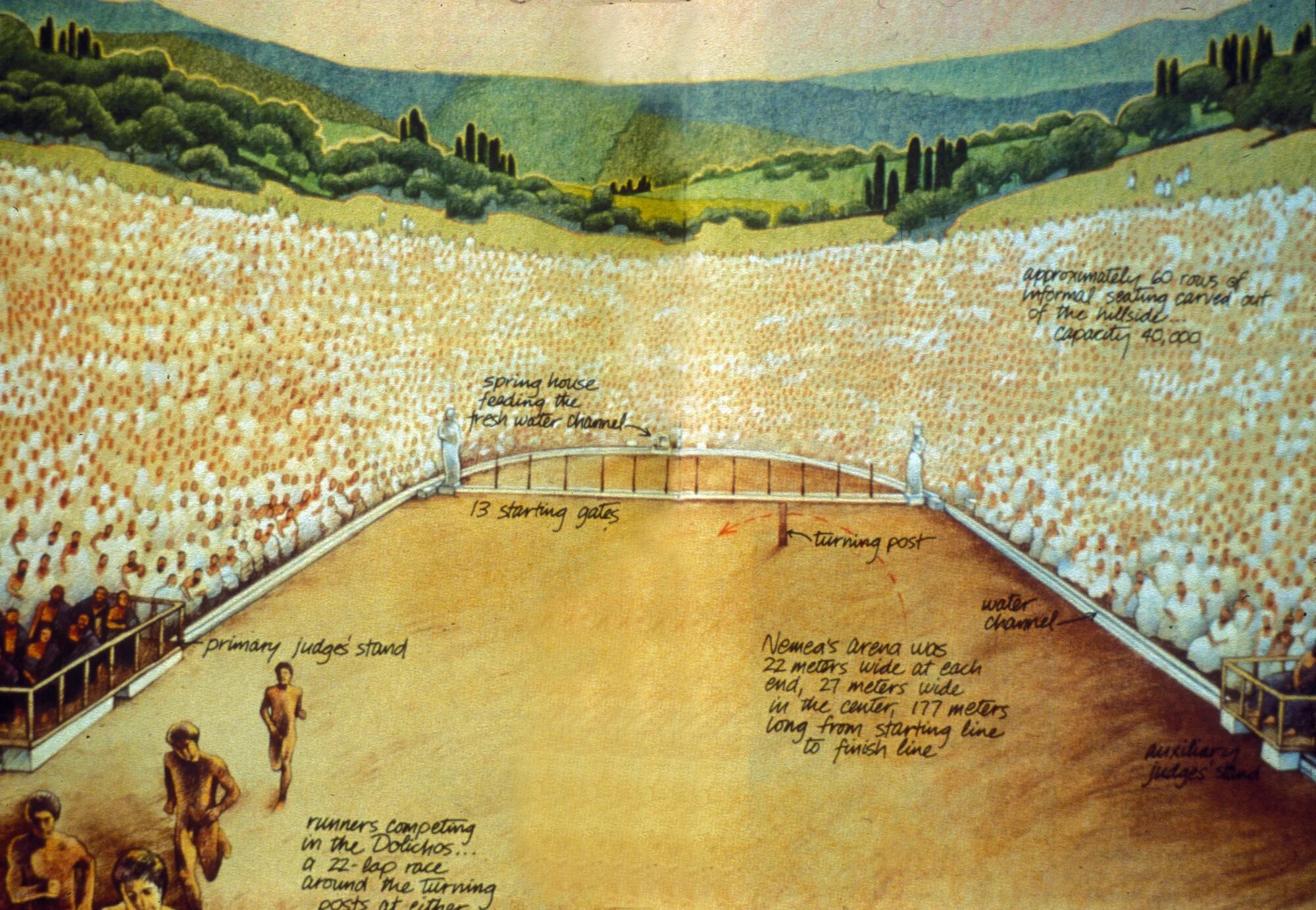 Истмийские игры проводились в честь. Истмийские игры. Истмийские игры богов. Истмийские игры проводились в честь. Олимпийские пифийские истмийские и немейские игры.