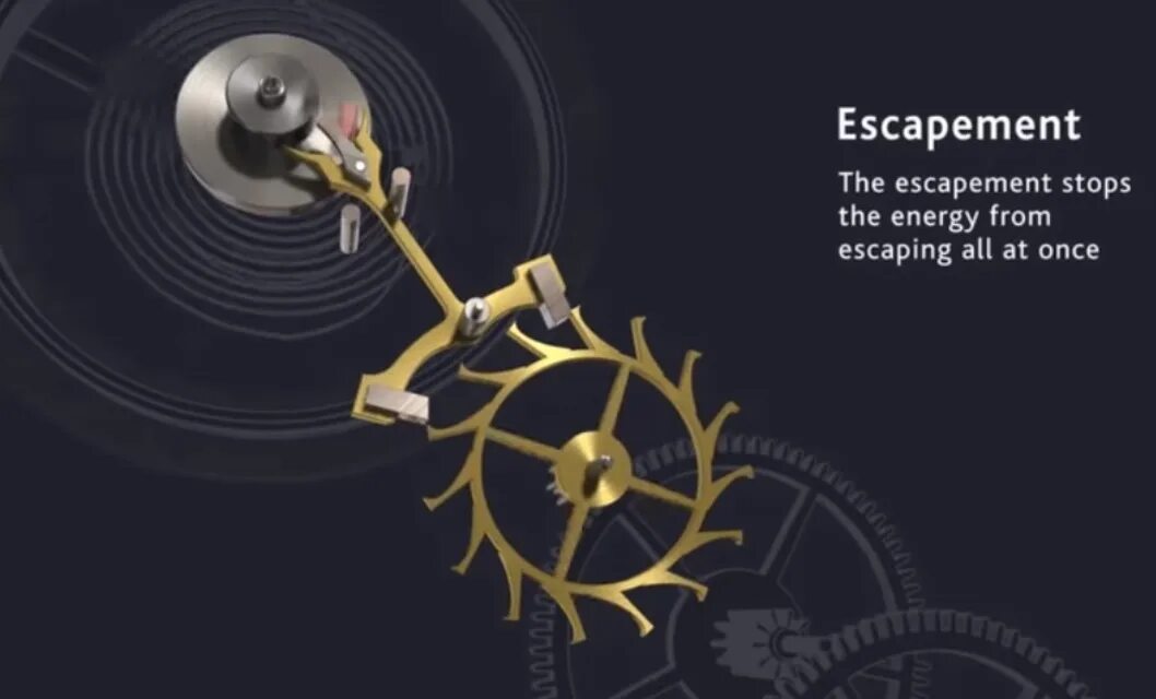 Механизм механических часов. Механизм кварцевых часов схема. Механизм кварцевых часов схема. Анкерный спусковой механизм. Как работают часы видео.