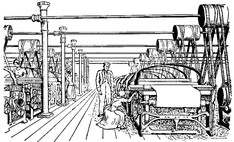 Ткацкая мануфактура 18 века в России. Ткацкий станок 19 века. Мануфактуры в России 17 век. Ткацкий станок 18 век. Промышленность в 17 веке