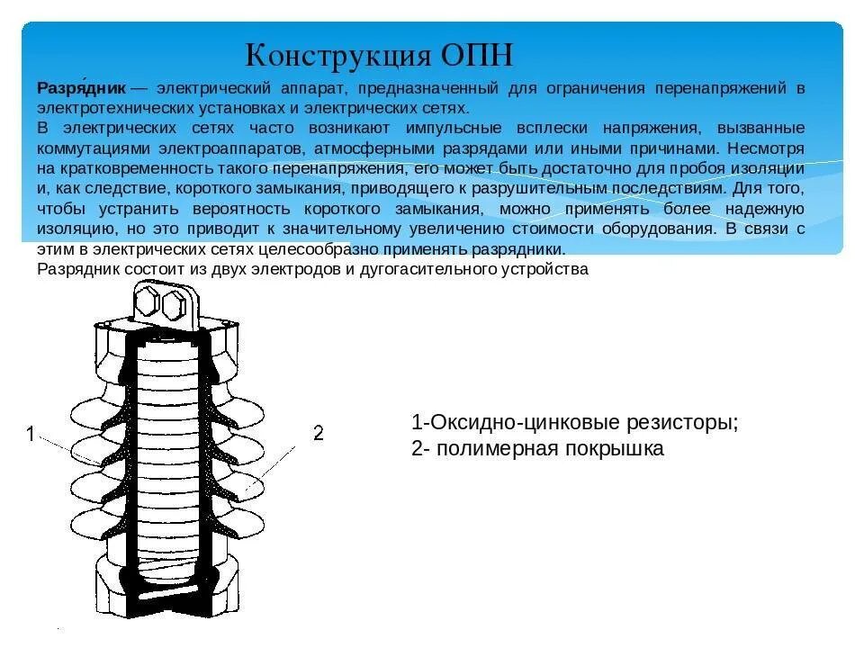 Работа опн. Конструкция ОПН 110 кв. Ограничитель перенапряжения ОПН-110 конструкция. ОПН разрядник на 110 кв. Ограничитель перенапряжения ОПН-10 Назначение.