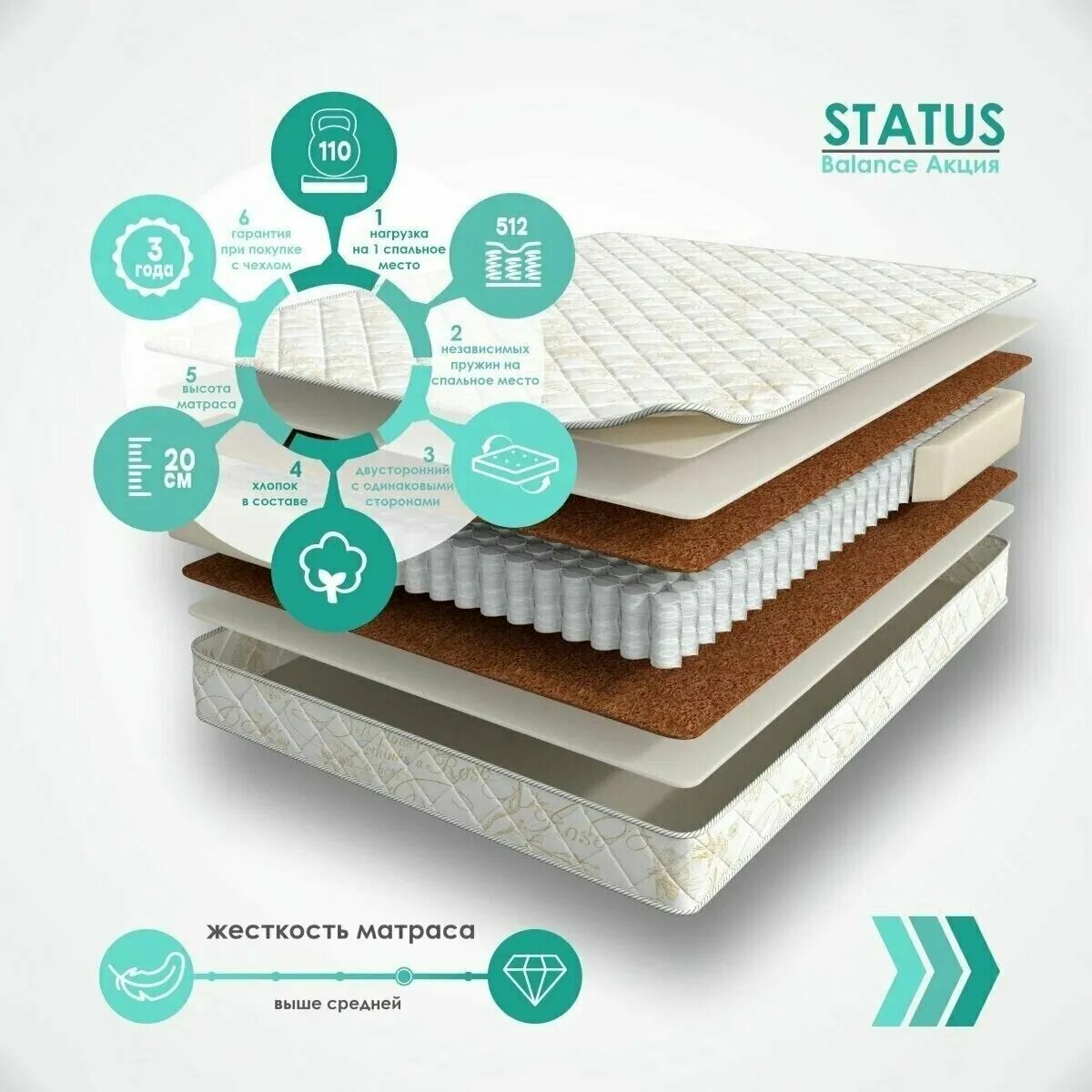 матрас 200х80 balance status ck. матрас аскона баланс престиж 160х200. матрас balance extra 120x200. матрас аскона баланс статус. Balance status.