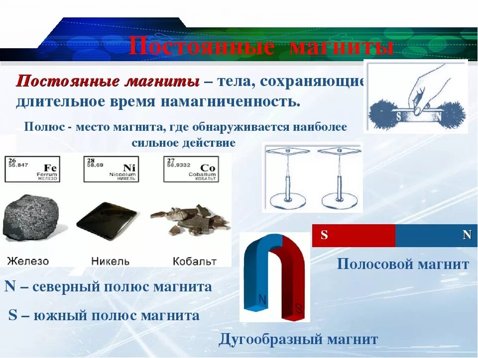 Какой опыт позволяет показать что магнитное. Физика 8 класс постоянные магниты магнитное поле постоянных магнитов. Свойства постоянных магнитов 8 класс. Магнитное поле постоянных магнитов 8 класс. Постоянные магниты магнитное поле 8 класс физика.