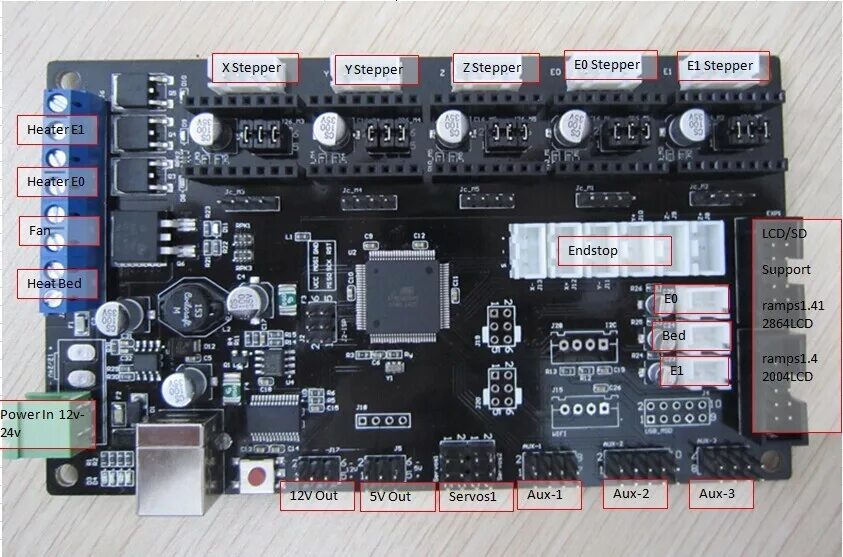 Плата управления MKS Gen v1.4. MKS Gen v1.4 вентиляторы. Плата управления MKS Gen 1.3. MKS Base v1.4 mega2560. V 3.3 1