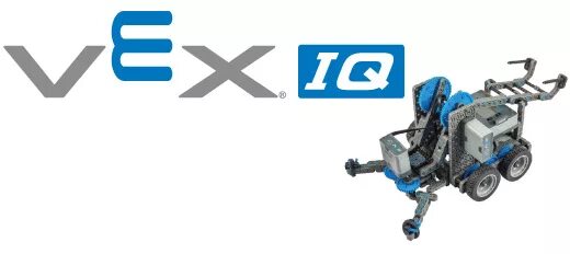 Iq программирование