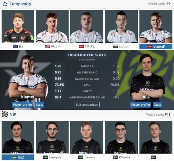 Complexity cs. Команда complexity. Команда complexity CS go. Комплексити КС го состав. Состав complexity CS.