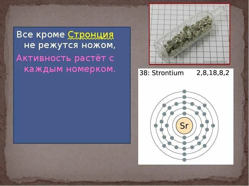 Строение атома стронция. Заряд атома стронция. Заряд ядра атома стронция. Формула атома стронция.