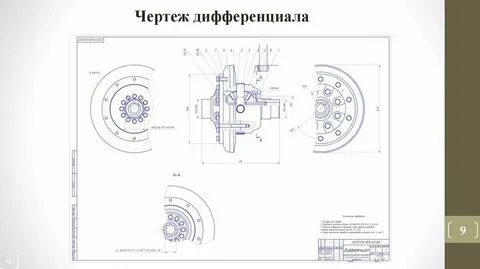 Размеры дифференциала
