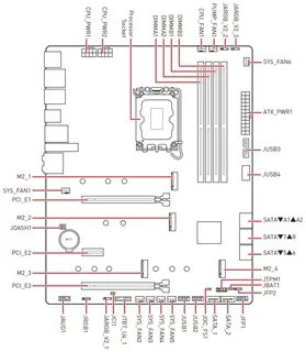 Msi z790 edge wifi