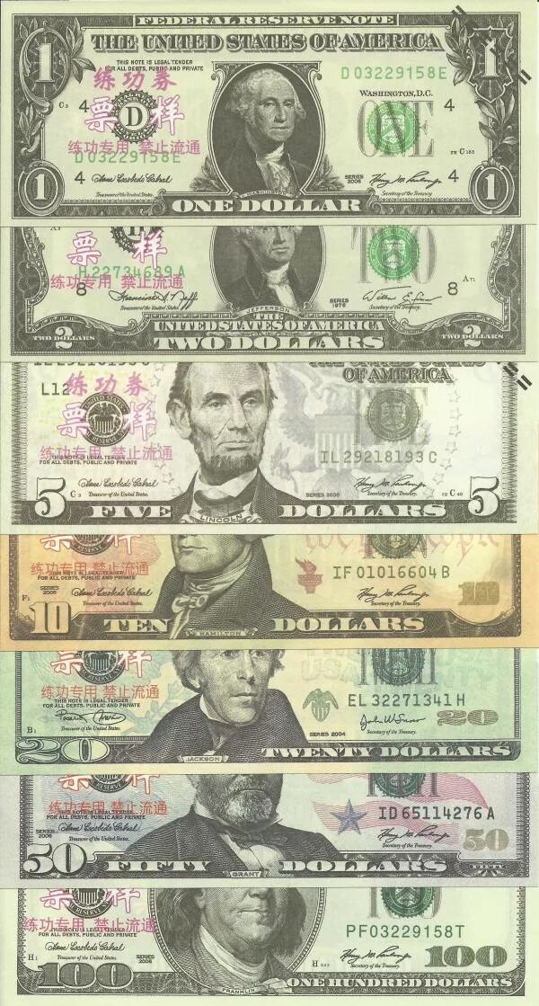 86 долларов в рублях. Красивые банкноты. Все купюры в мире.