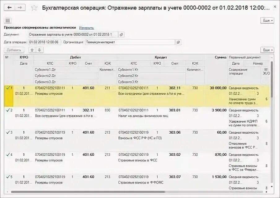 Счет 96 проводки. Резерв отпусков проводки бюджет. Резерв отпусков проводки бюджетное учреждение. Начисление резерва отпусков в бюджетном учреждении проводки. Начисление резерва на отпуска проводки в бухучете.