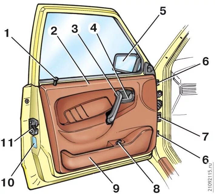 Дверь ВАЗ 2115 задняя левая конструкция. Дверь передняя ВАЗ 2115. Элементы двери автомобиля ВАЗ 2114. Внутренняя часть двери передней ВАЗ 2114.
