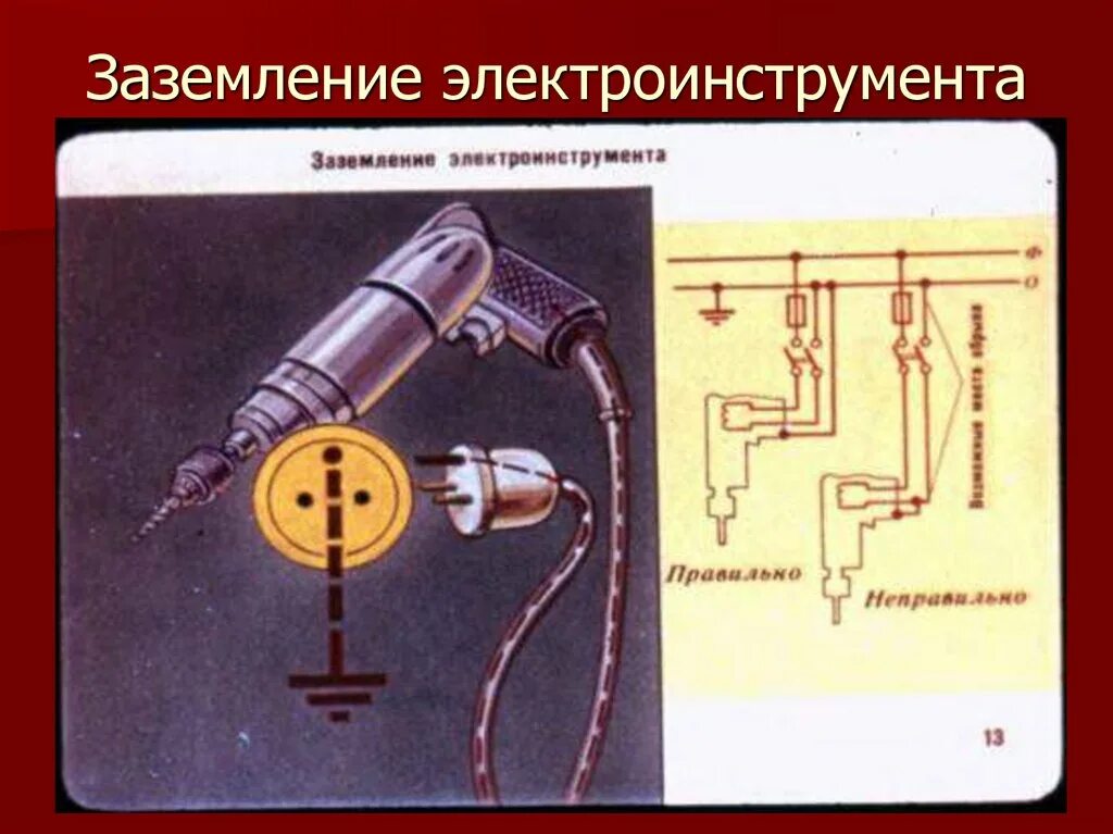 Заземление электроинструмента. Электроинструмент с заземлением. Ручной переносной электроинструмент. Прибор для проверки заземления ручного электроинструмента.