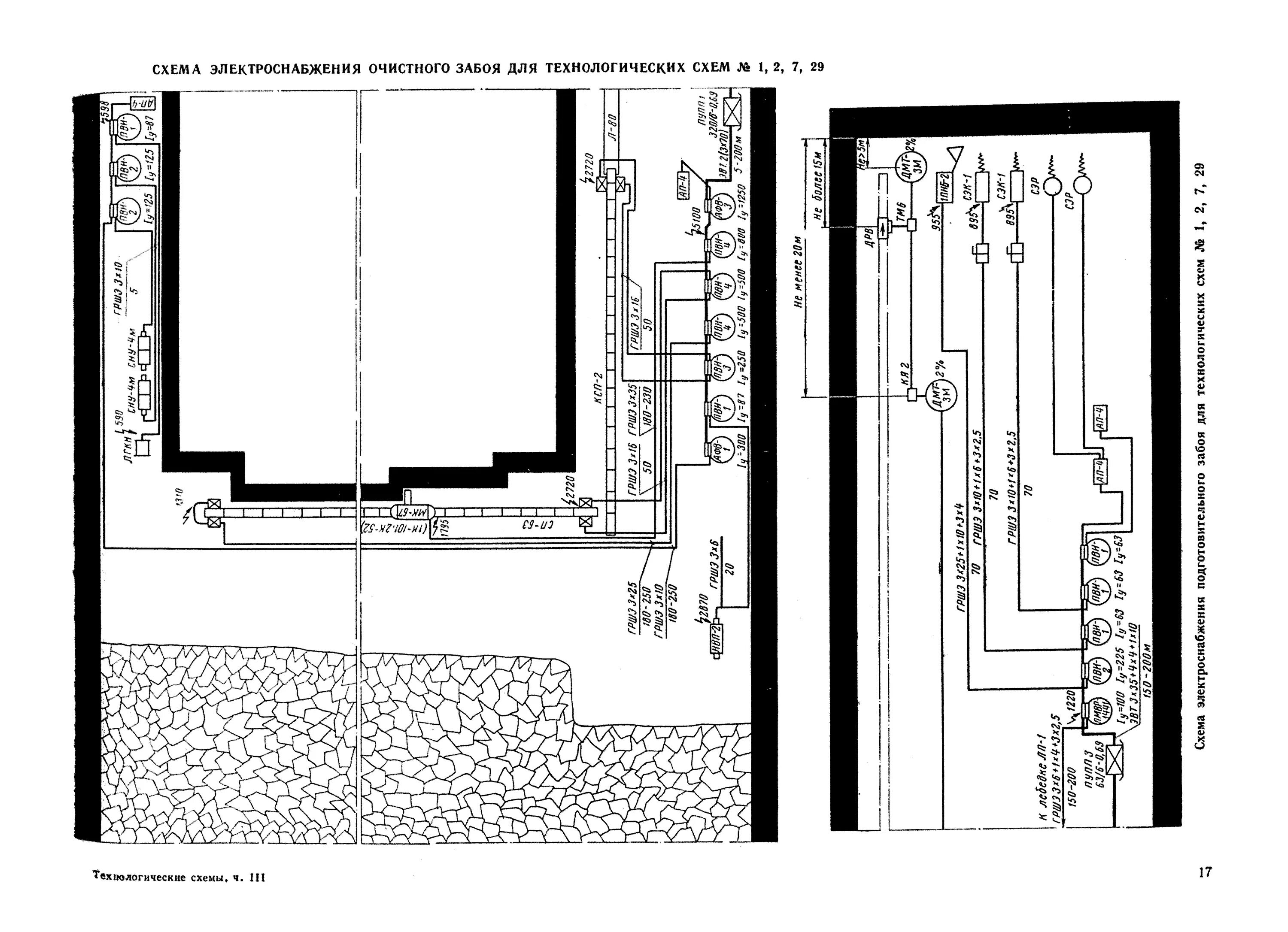Технологические схемы очистных работ на крутых пластах. Схема очистных работ. Ручная отработка очистных забоев. Схема очистных работ. Технологические схемы очистных работ на крутых пластах.