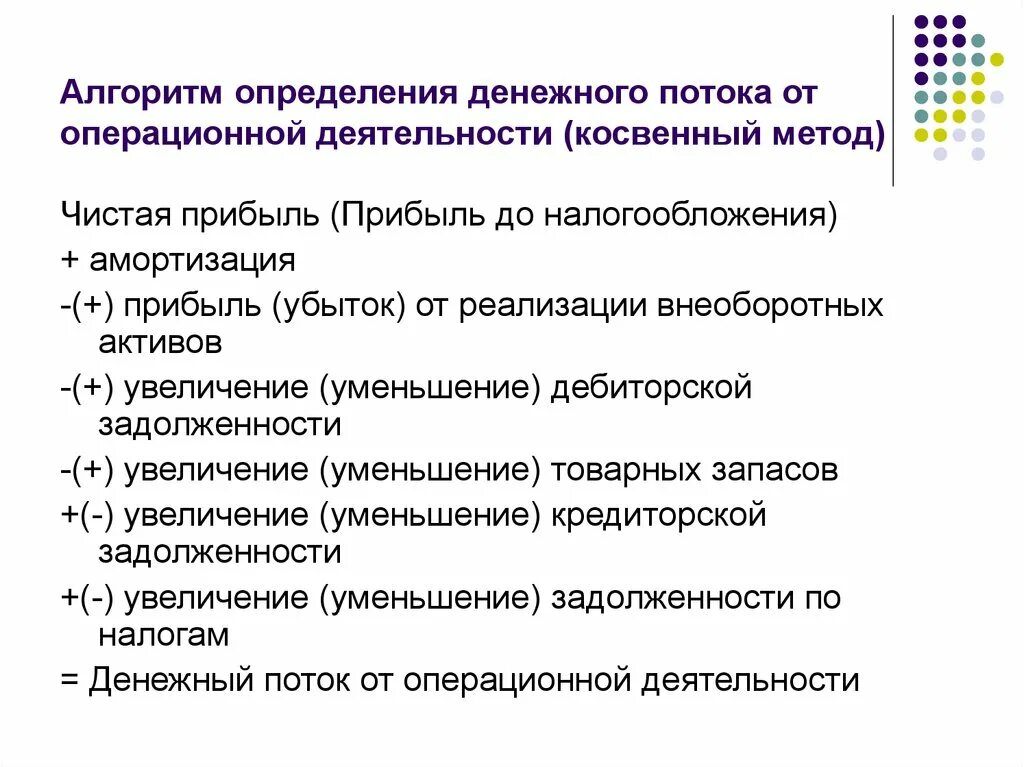 Косвенный метод расчетов. Операционный денежный поток формула расчета. Денежные потоки от операционной деятельности рассчитывается. Денежный поток операционной деятельности формула. Денежный поток от операционной деятельности формула по балансу.