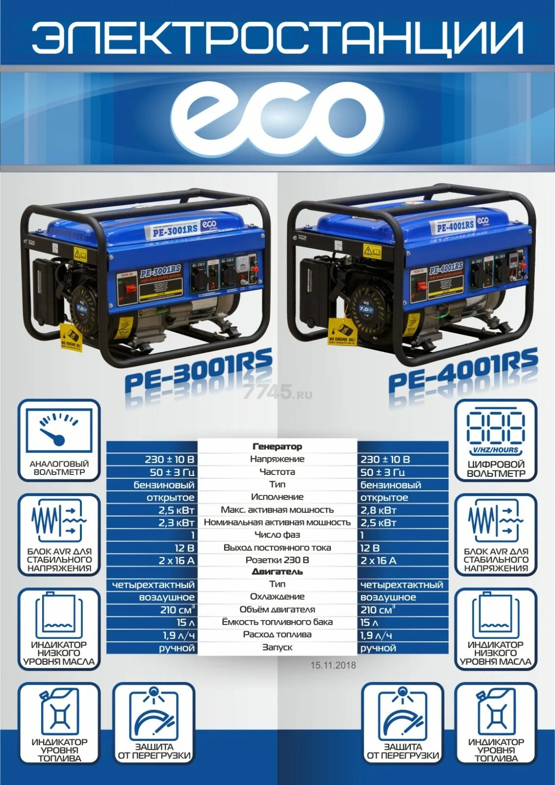 Pe 4001rs. Бензиновые электростанции есо ре-4001rs. eco генератор. генераторы eco pe-4001rs. какая обмотка в генераторе eco pe-3001rs.