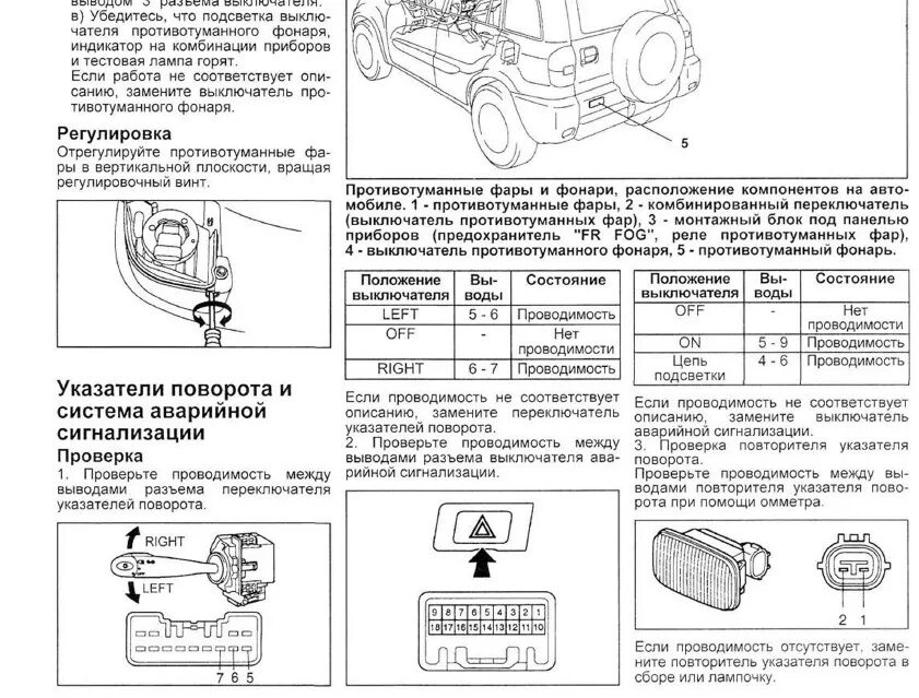 Как настроить противотуманные фары. ПТФ Тойота рав 4 регулировка. Регулировка ПТФ рав 4 2008. Регулировка противотуманных фар на рав4 2011г. Регулировка противотуманки рав4 2007г.