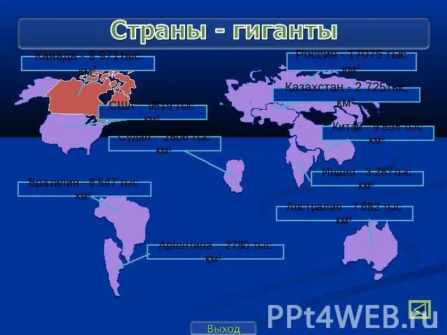 Страны гиганты