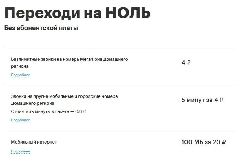 МЕГАФОН без абонентской платы. Тарифы МЕГАФОН без абонентской платы. Тарифы без абонентской платы 2021. Тарифы МЕГАФОН без абонентской платы 2021. Тарифы для звонков без абонентской платы