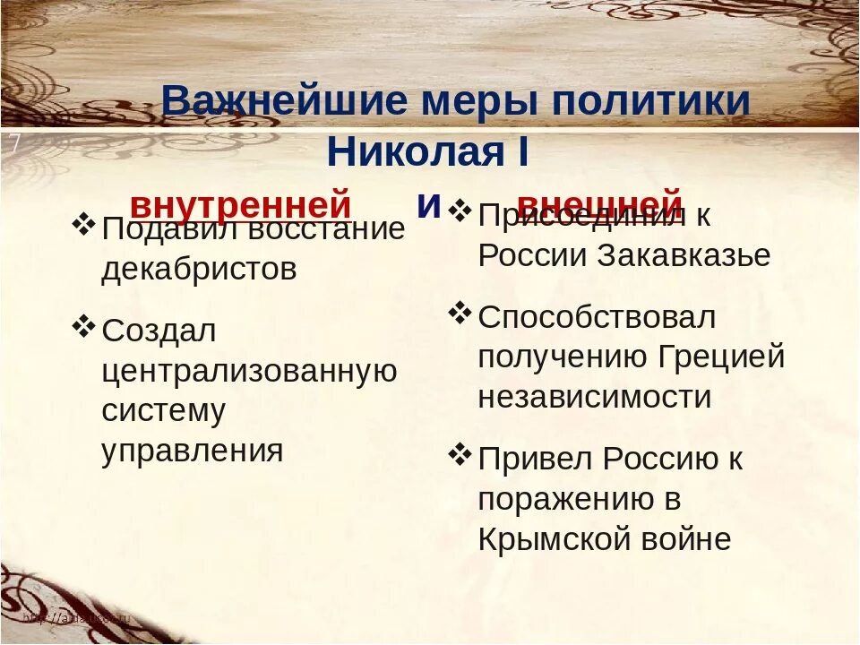 Правление Николая 1 внутренние реформы. Внутренняя политика Николая 1. Схема правления николая 1