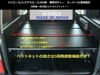 Parts customs