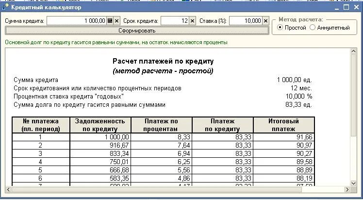 Бланк расчета процентов по кредиту. Пример расчета неустойки. Таблица расчет задолженности по арендной плате. Начисление неустойки по договору займа. Полный расчет по договору