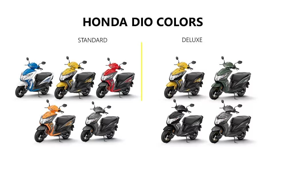 Honda Dio поколения. Honda Dio 1 поколение. Honda Dio 27 Colors. Honda Dio Модельный ряд. Honda dio размеры
