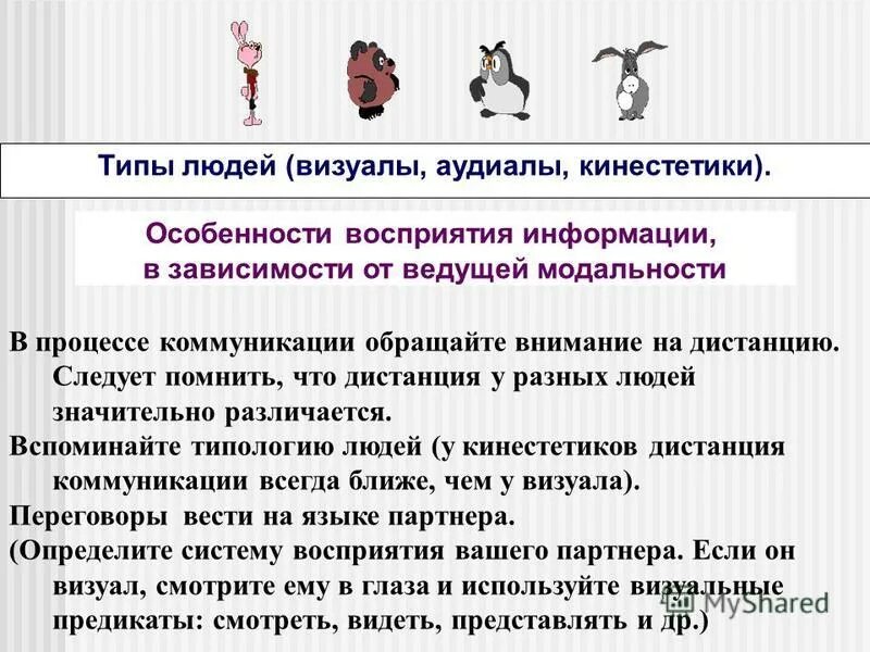 Что значит визуал. Типы кинестетик визуал. типы людей визуалы аудиалы. виды людей визуалы аудиалы и кинестетики. тип восприятия кинестетик.
