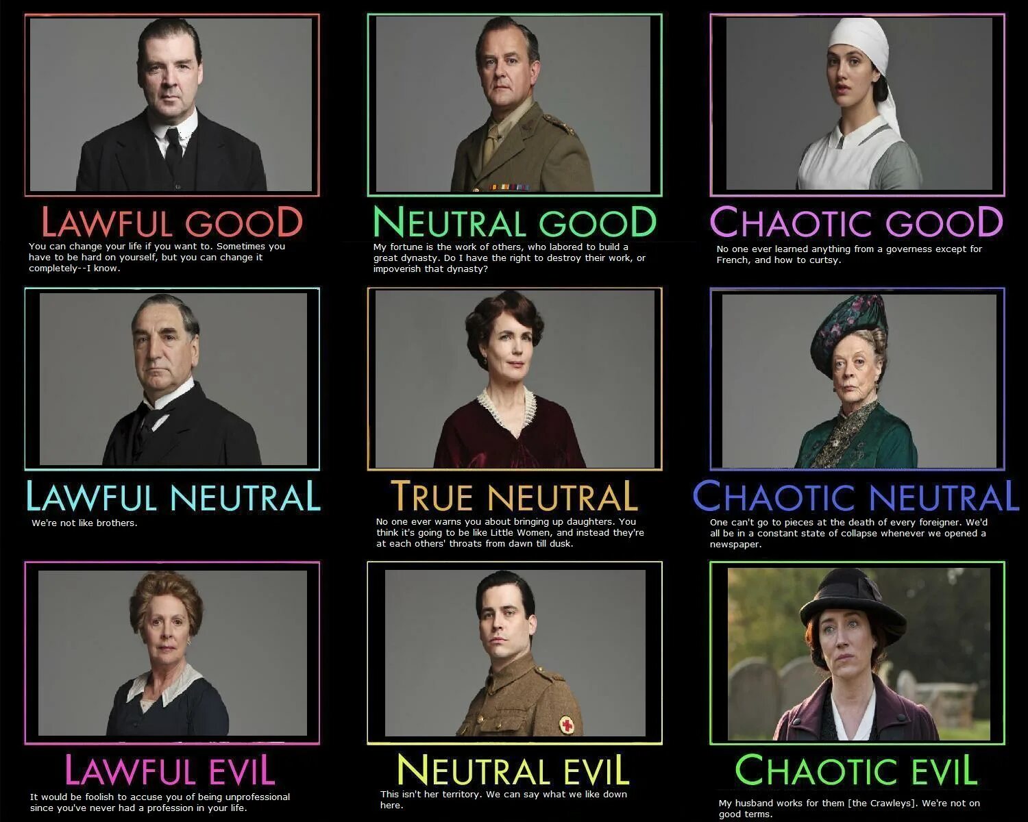 True neutral. Хаотик нейтрал. Lawful good Neutral good. Lawful good Evil Neutral таблица. Таблица lawful good chaotic Evil.