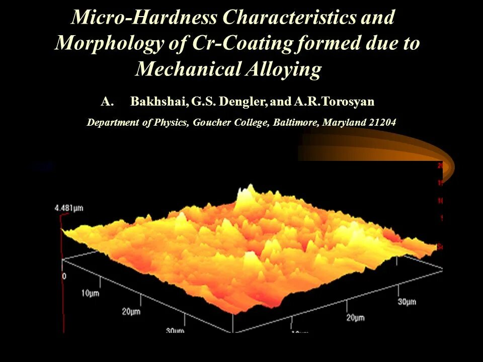 Mechanical alloying