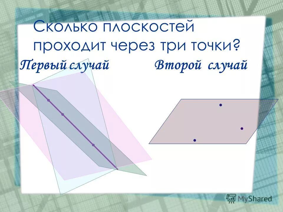 Сколько плоскостей проходит через 1 прямую. Сколько плоскостей проходит через три точки. сколько плоскостей проходит через одну точку. сколько всего плоскостей. сколько плоскостей может проходить через три точки.
