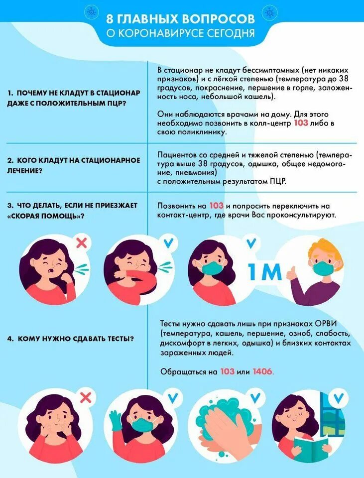 Температура першение в горле слабость