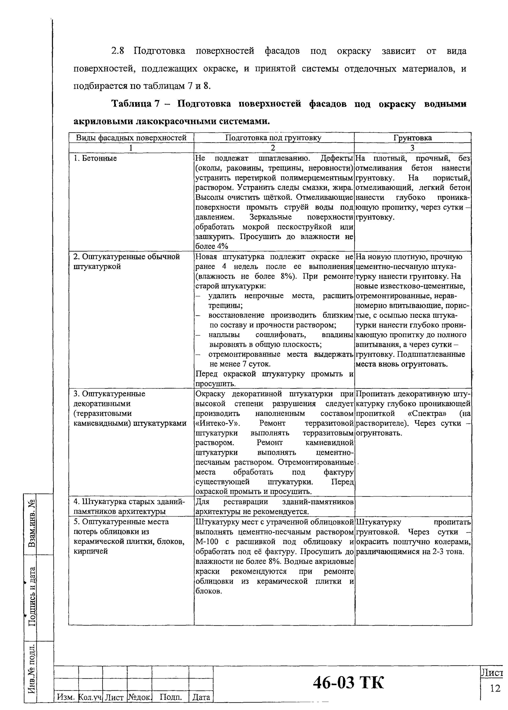 Инструкционно технологическая карта штукатурных работ Технология подготовки поверхностей для оштукатуривания. До начала штукатурных ра