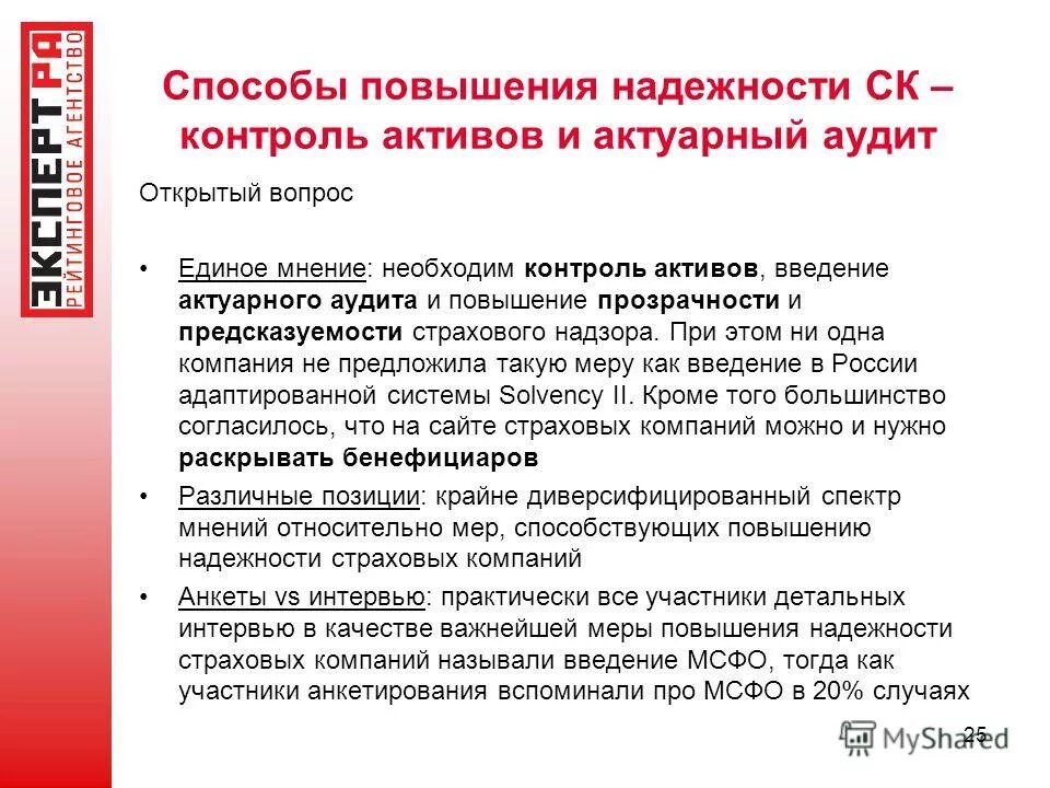 Направления повышения надежности страховой компании. Способы и методы страхового надзора. Кто контролирует страховые компании. Коммуникационная стратегия страховой компании. Контроль над активом