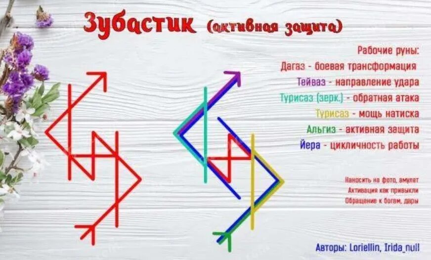 Став от слабости. Рунический став защита с обраткой с оговором зеркальная. Рунический став зеркальная защита. Защита от крадника руны. Рунический став защита на всех уровнях с оговором.