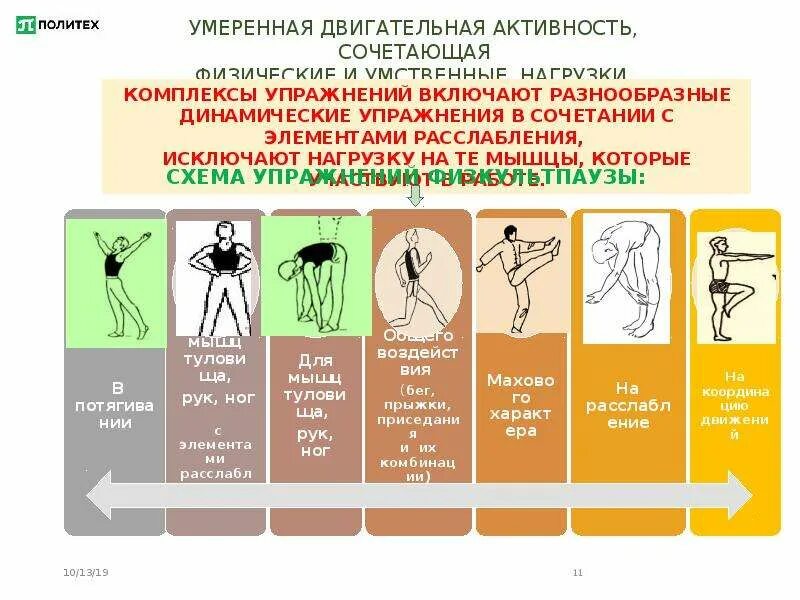 Ппфп представляет собой. Ппфп представляет собой