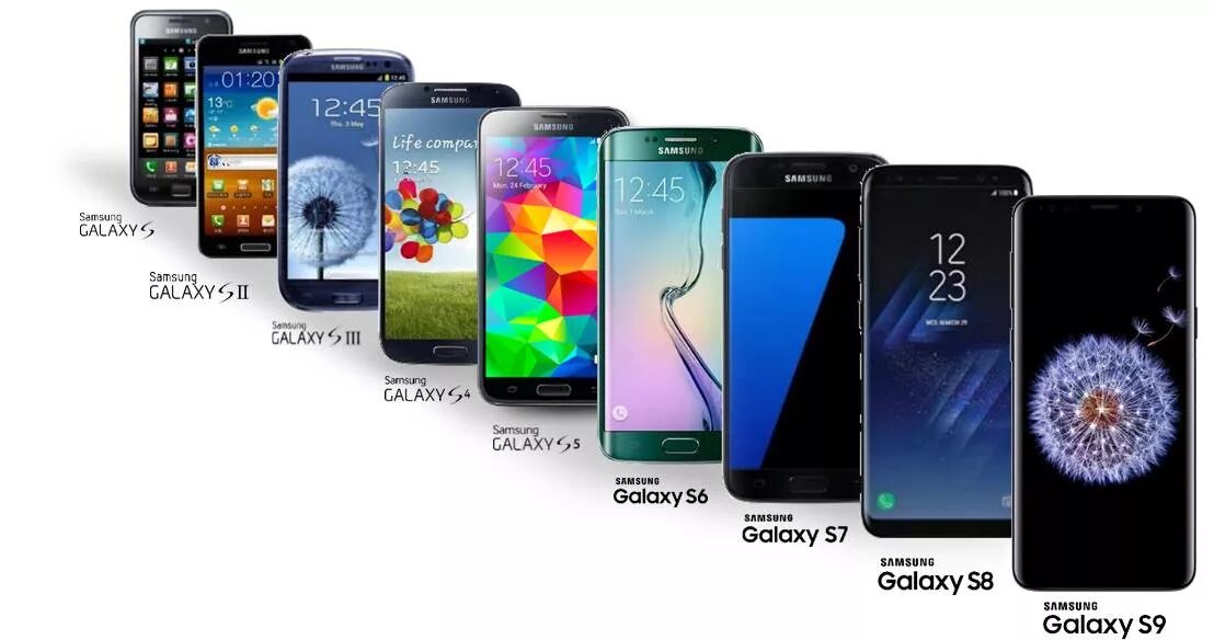 Galaxy a35 обзор. Samsung galaxy s1. samsung galaxy s1 s2 s3 s4 s5 s6 s7. линейка samsung galaxy s. новый самсунг 2025.