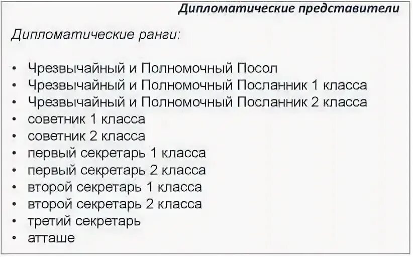 Звание 8 букв