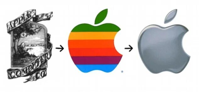 Как появился логотип. Первый логотип компании эппл. логотип apple 1976. старый значок apple.
